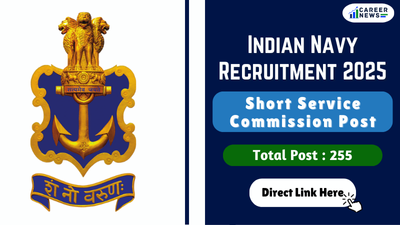 Indian Navy Recruitment