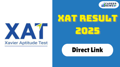 XAT Result 2025